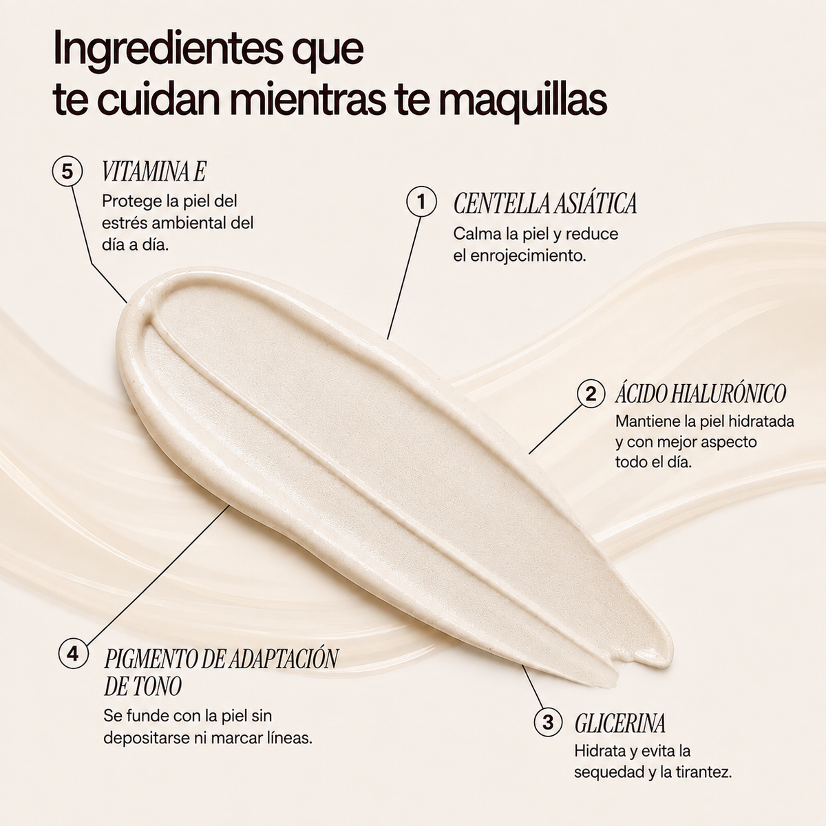 Base Inteligente con SPF15